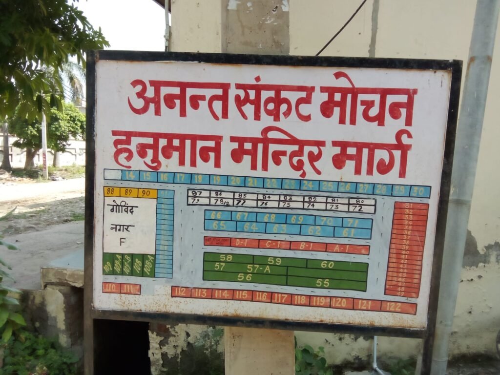 anant-sankat-mochan-hanuman-mandir-pahuncne-ka-marg